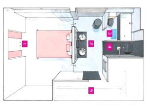 Plan Chambre 15m2 Avec Dressing
