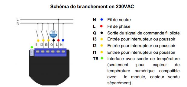 Branchement seche serviette electrique avec fil pilote