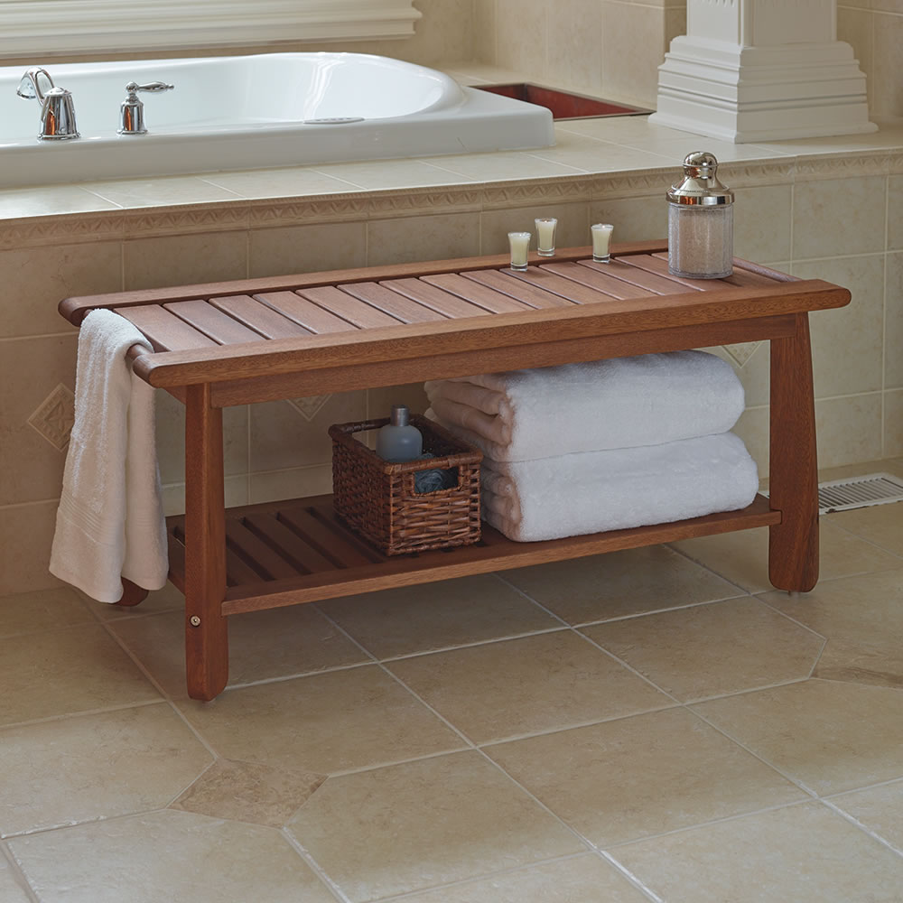 Hauteur standard meuble salle de bain