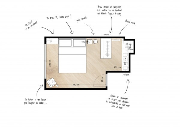 Plan chambre parentale 20m2